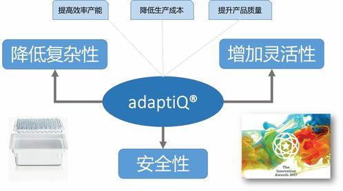 2019醫(yī)藥包裝新產(chǎn)品新技術(shù)評選活動(dòng)一等獎(jiǎng)獲獎(jiǎng)產(chǎn)品展示及技術(shù)服務(wù)